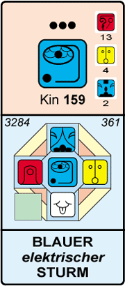 Kin-159_detail.gif